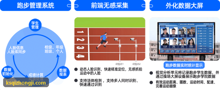 MK(体育科技有限公司)体育·官方网站多赛道自动冲突检测编排主控指挥中心